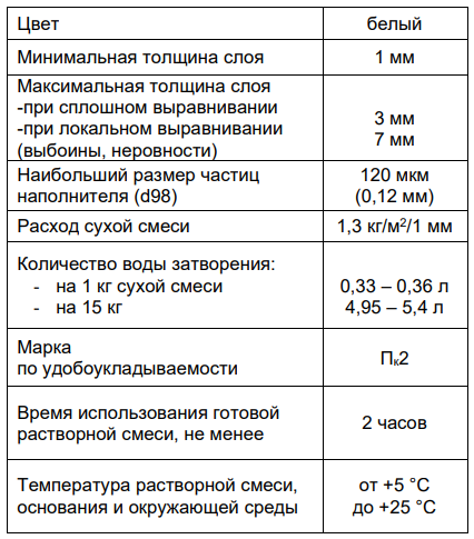 тех