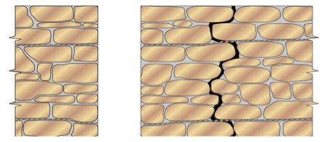 кам кладки трещина