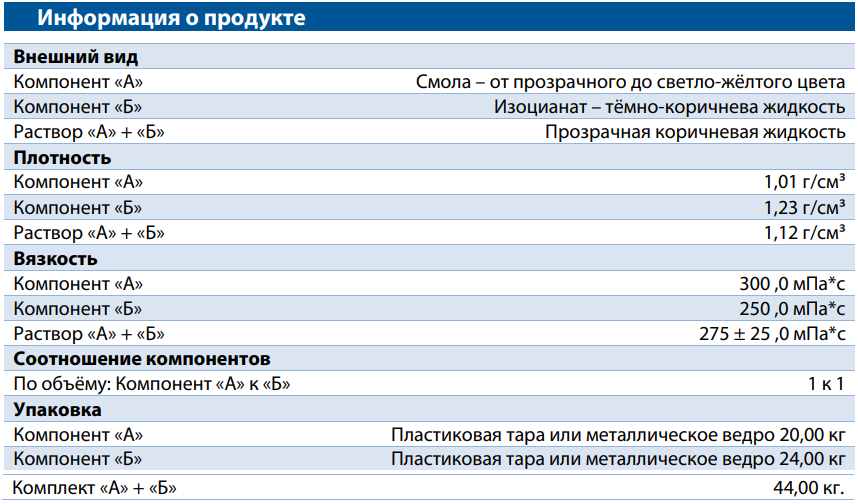 информация